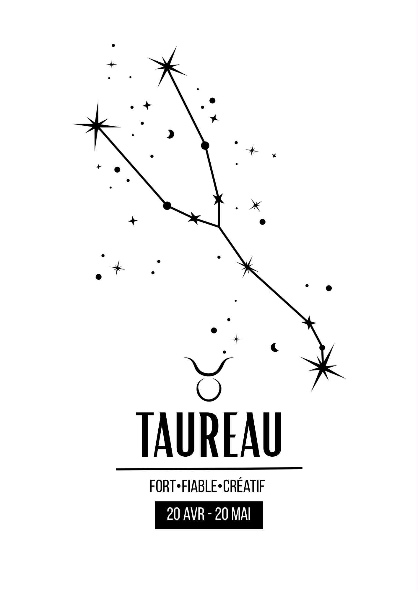 Affiche signe astrologique