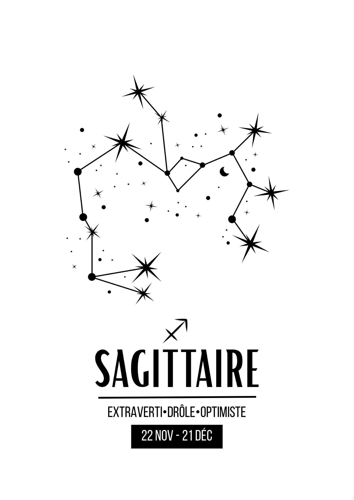 Affiche signe astrologique