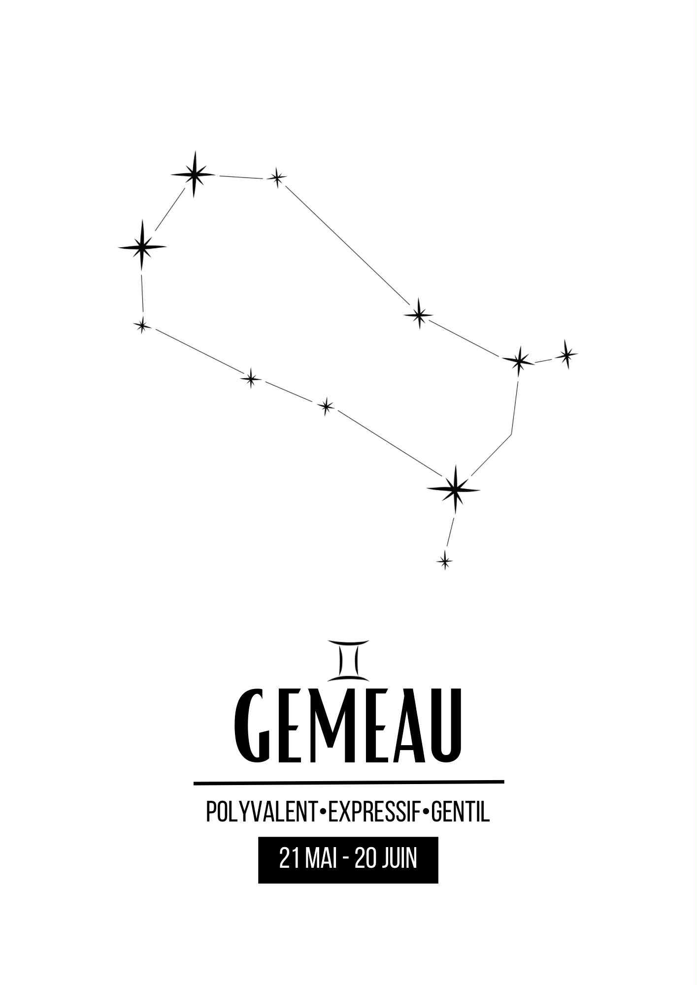 Affiche signe astrologique