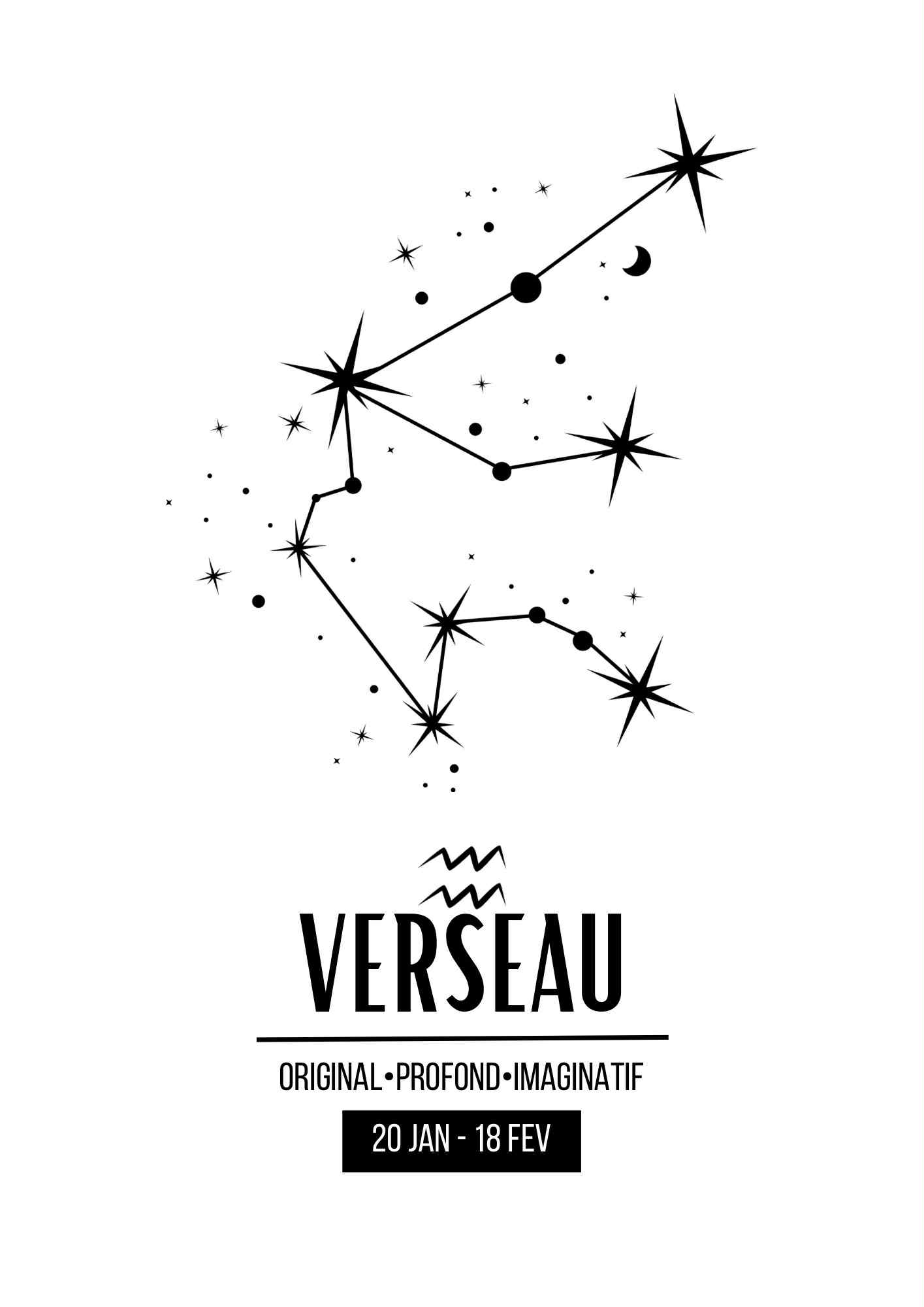 Affiche signe astrologique