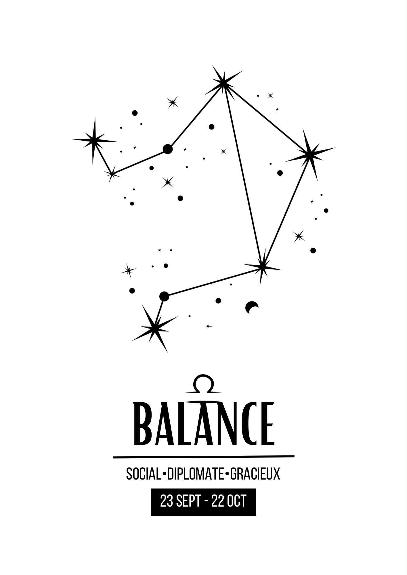 Affiche signe astrologique