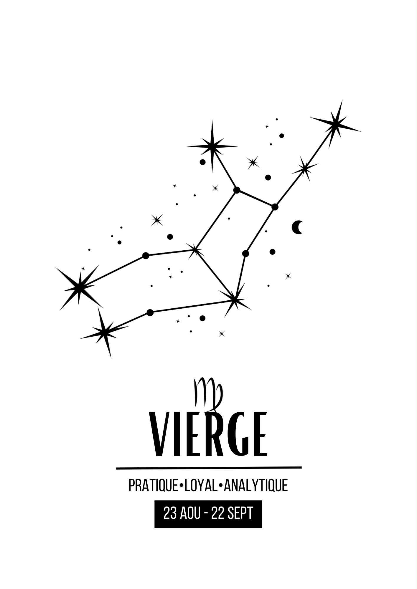 Affiche signe astrologique