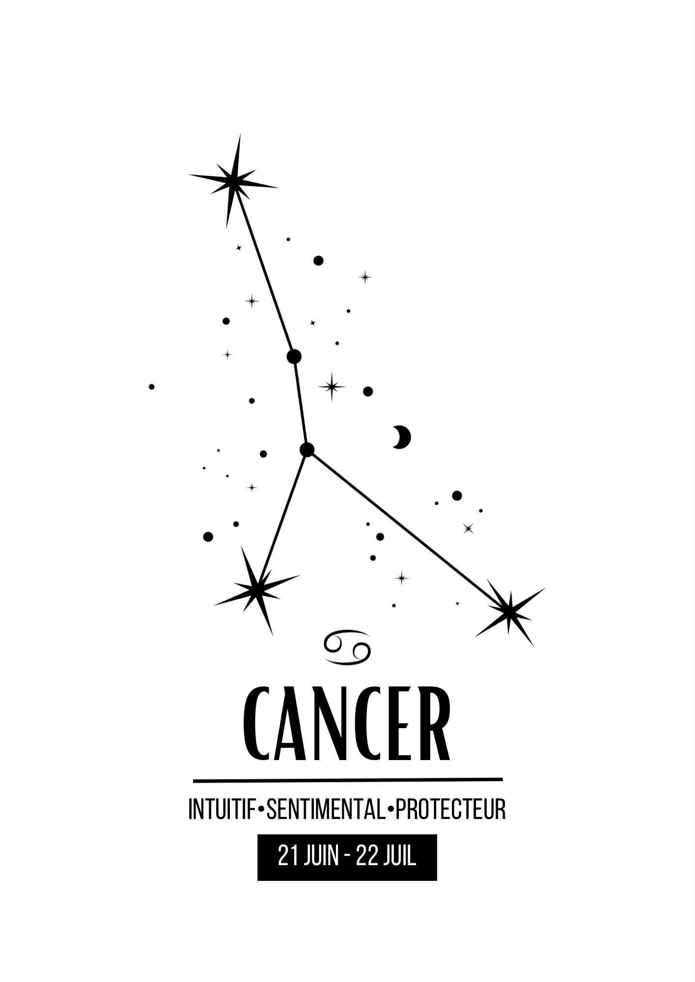 Affiche signe astrologique