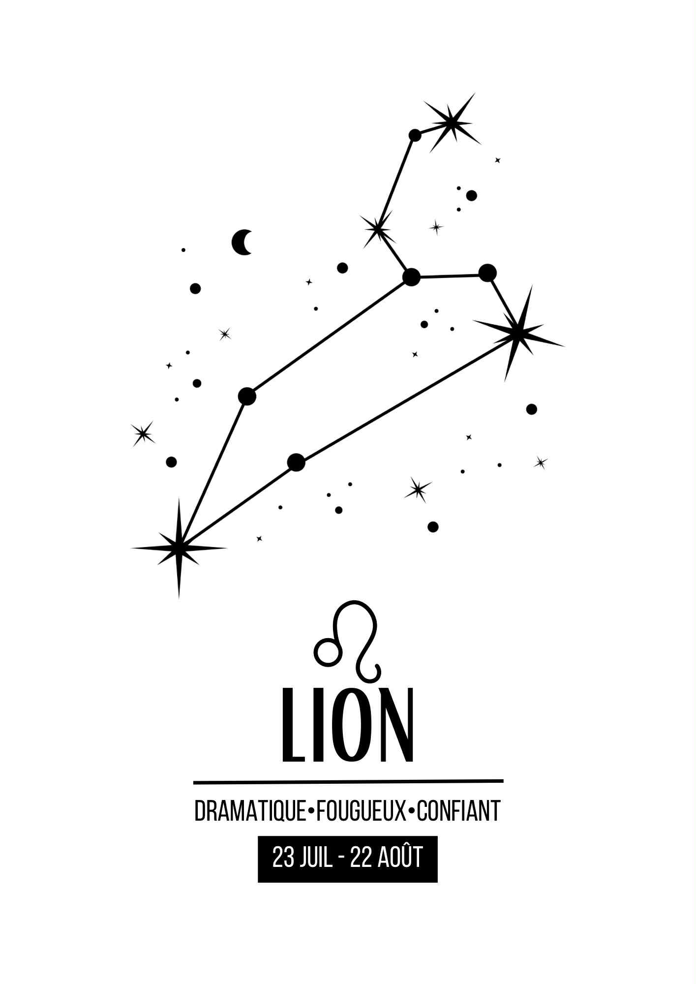 Affiche signe astrologique
