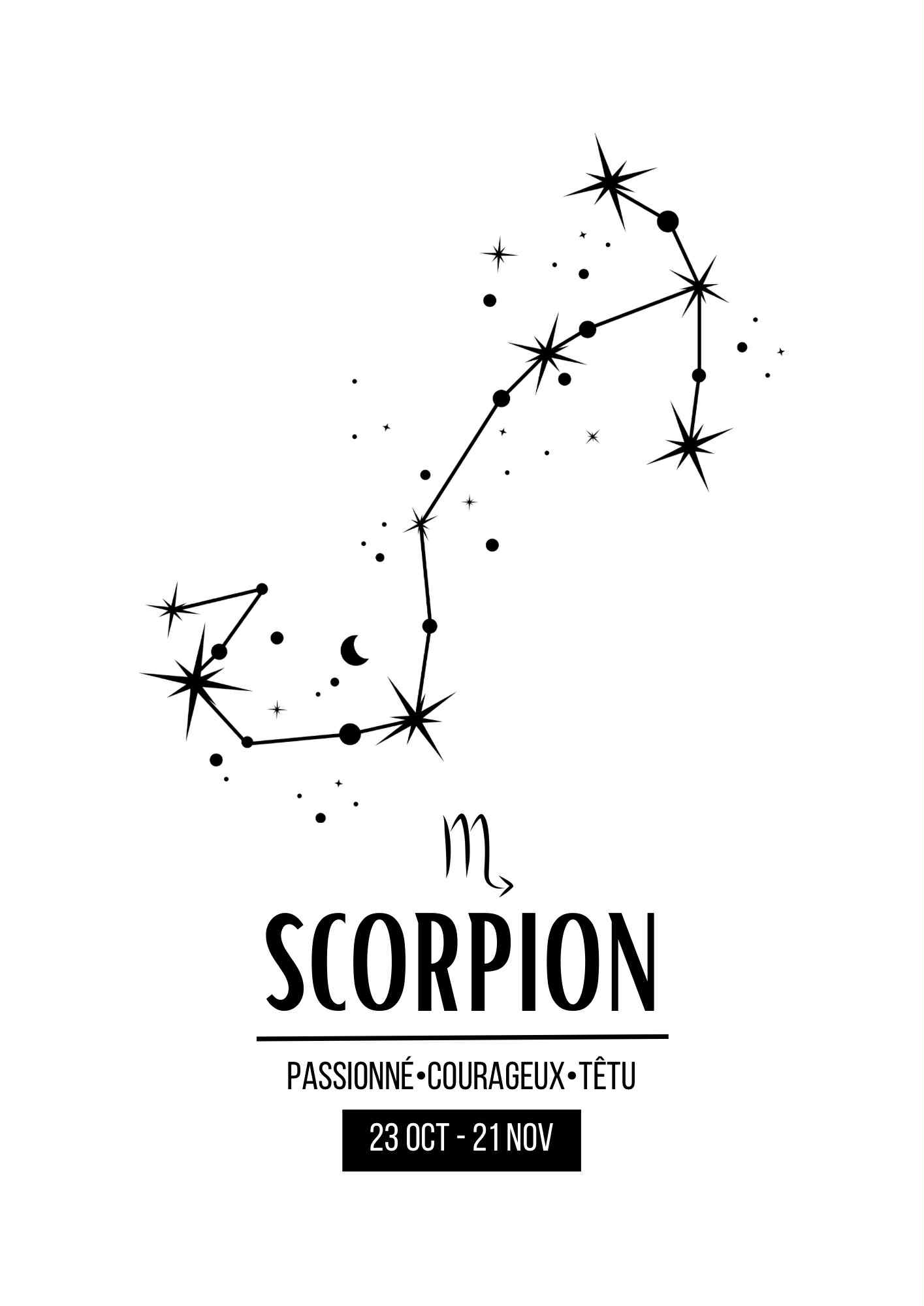 Affiche signe astrologique