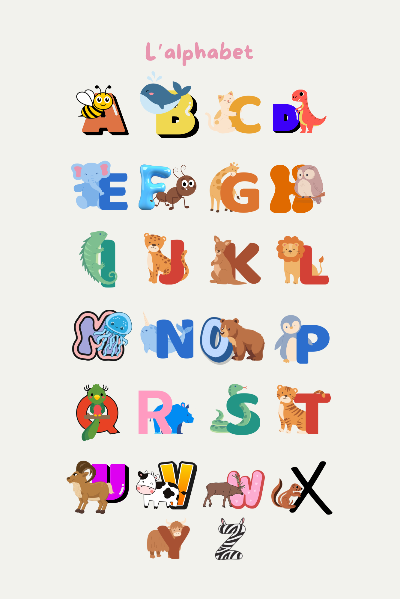 L’alphabet