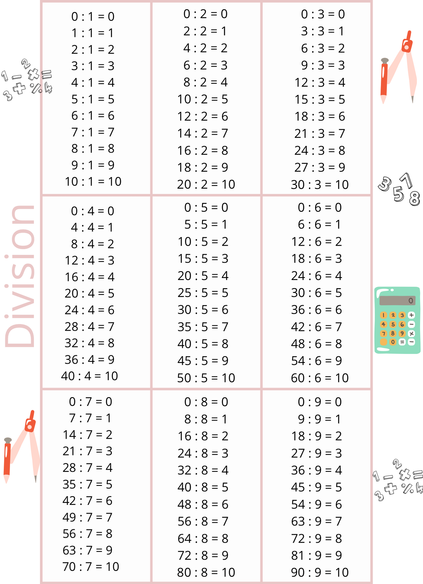 Ensemble 4 affiche Mathématique