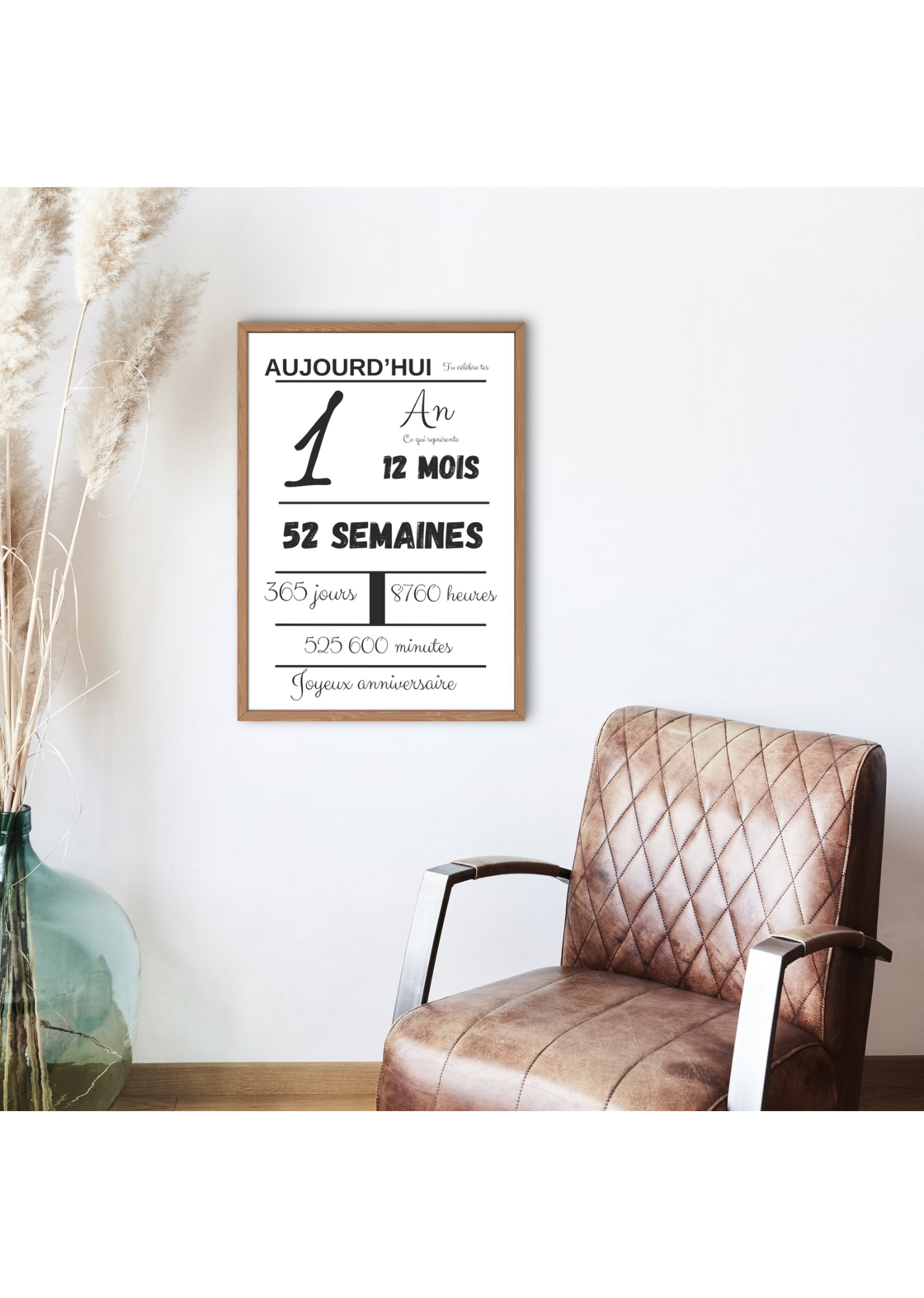 Affiche anniversaire