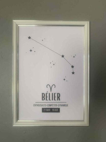Affiche signe astrologique