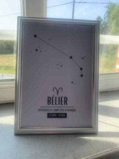 Affiche signe astrologique