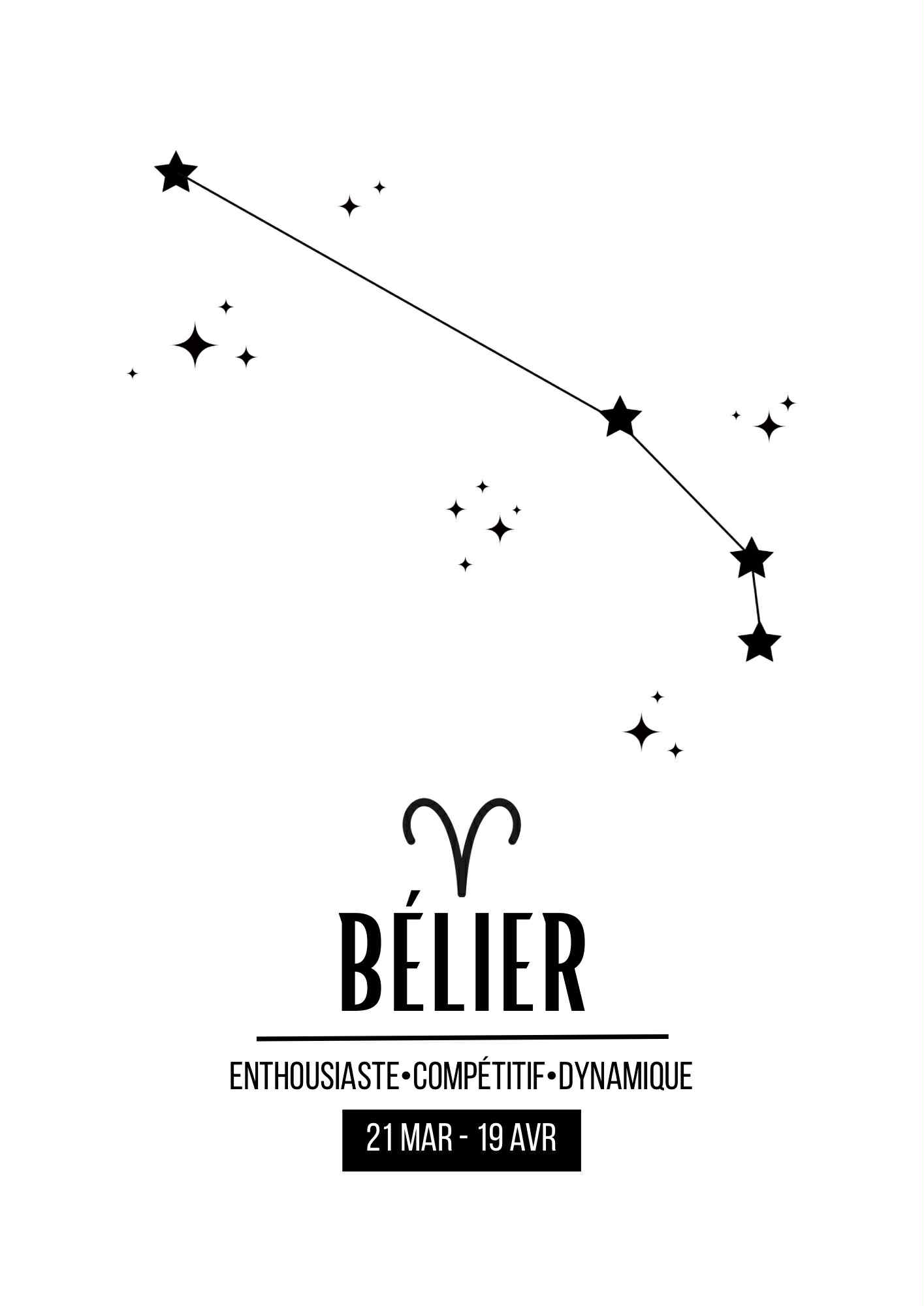 Affiche signe astrologique