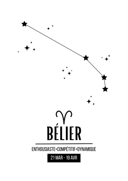 Affiche signe astrologique