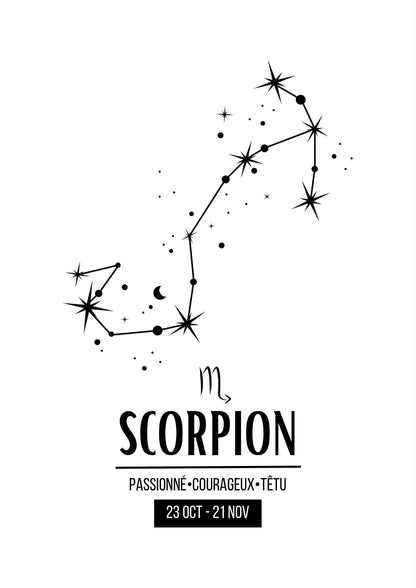 Affiche signe astrologique