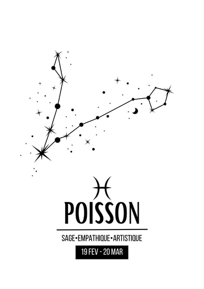 Affiche signe astrologique