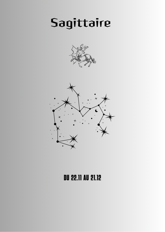 Affiche signe astrologique