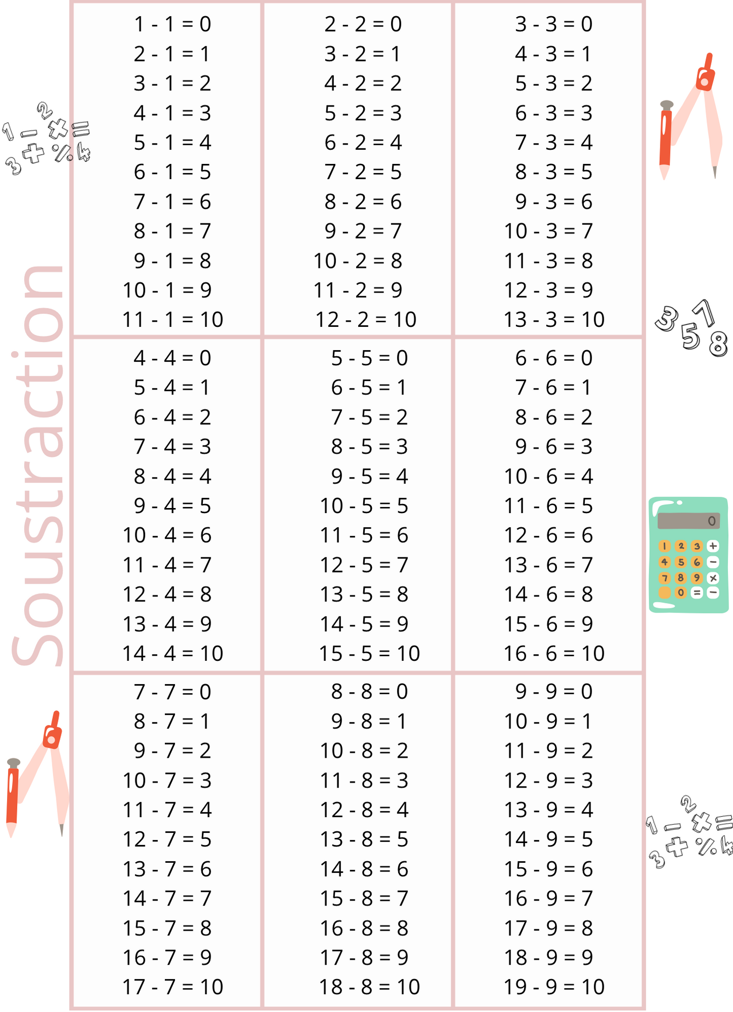 Affiche au choix mathématique