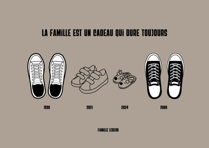Affiche chaussures