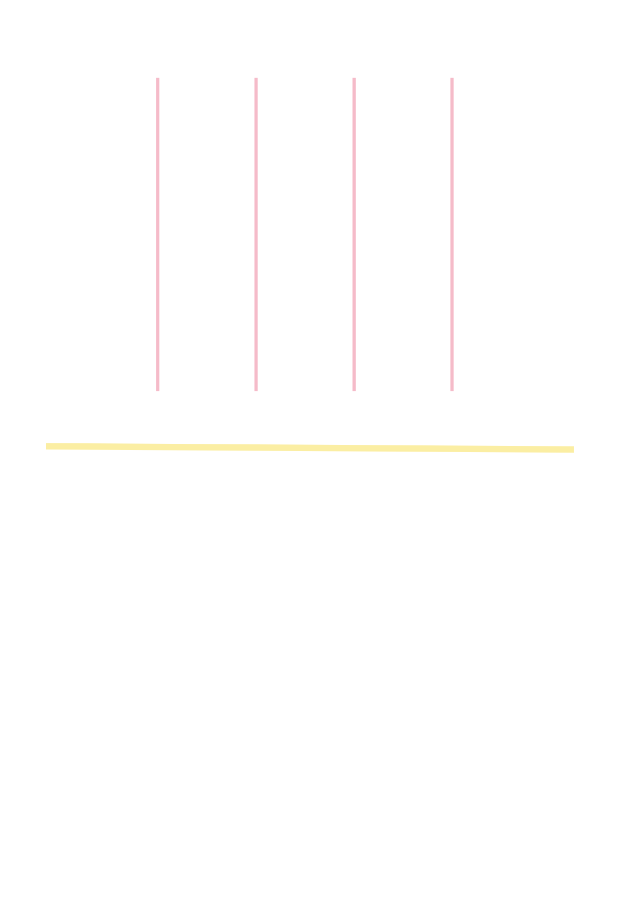 Lot 10 cartes de St Catherine